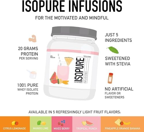 Isopure Clear Whey Isolate Protein Powder Infusions, Lactose Free, Gluten Free, Naturally Flavored, Watermelon Lime, 20g Protein Per Serving, 14.1 Oz, 16 Servings